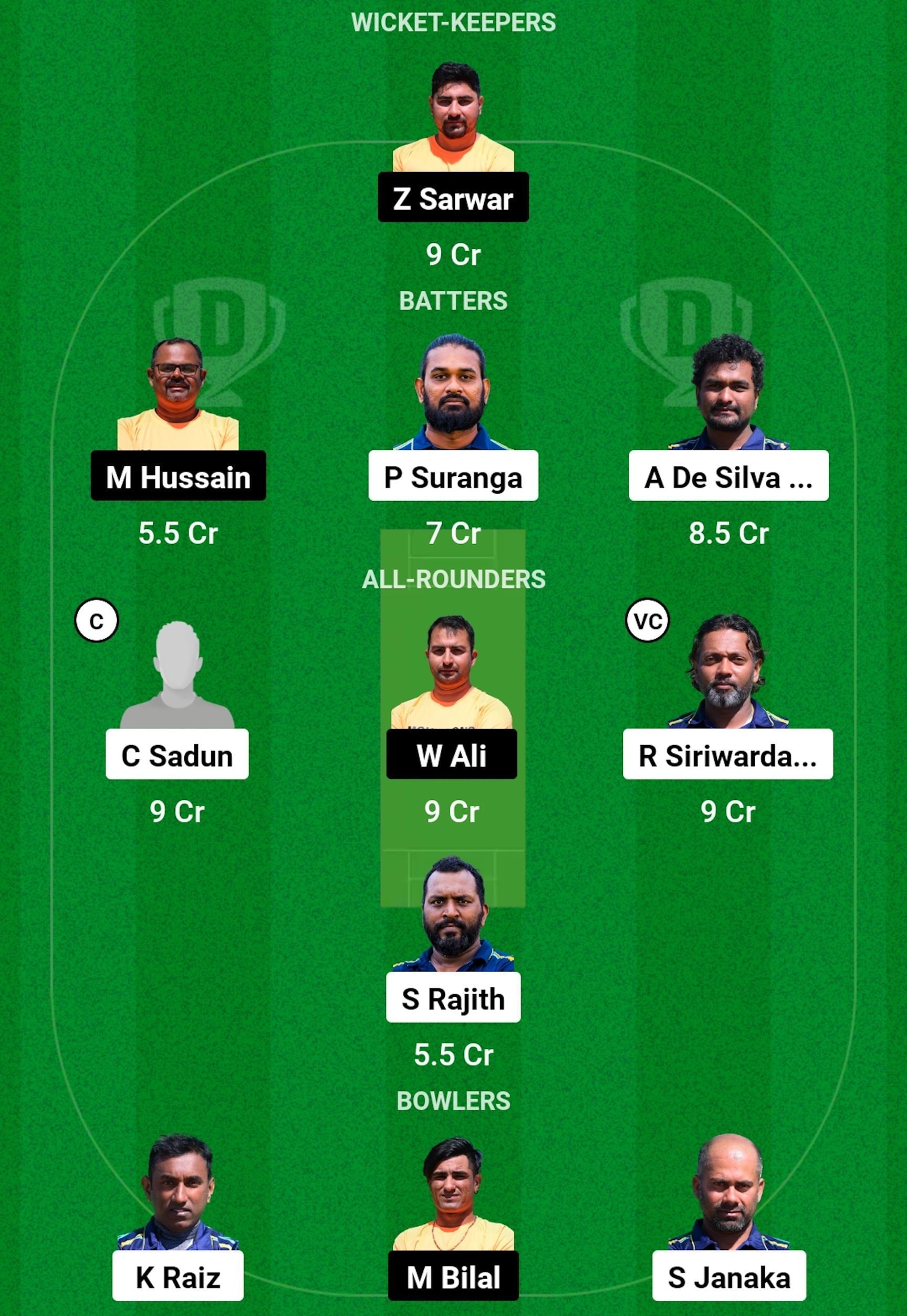 SLL vs CYM Dream11 Prediction, Match 62, Head-to-head Team