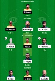 SLL vs CYM Dream11 Prediction, Match 62, Head-to-head Team