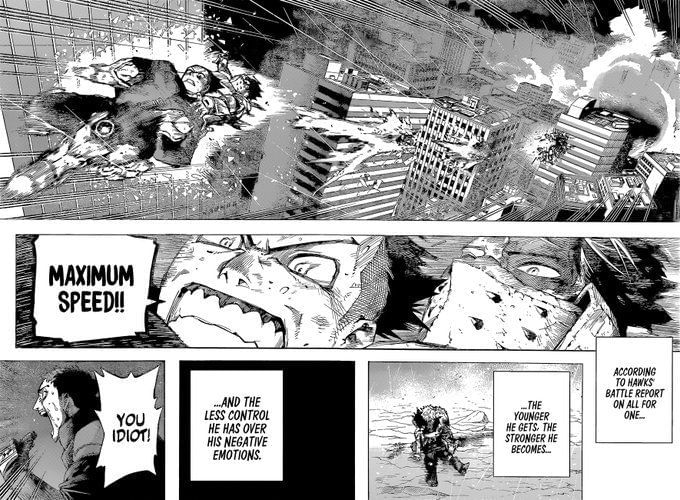 Is All Might dead in the My Hero Academia manga? Status explained