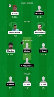 FM vs KZLS Fantasy Suggestion Team 2