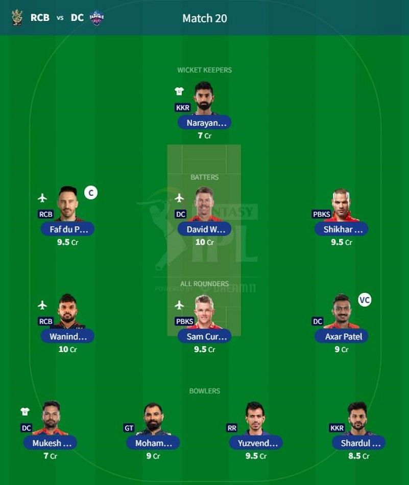 Best IPL 2023 Fantasy Team for IPL Match 20 - RCB vs DC