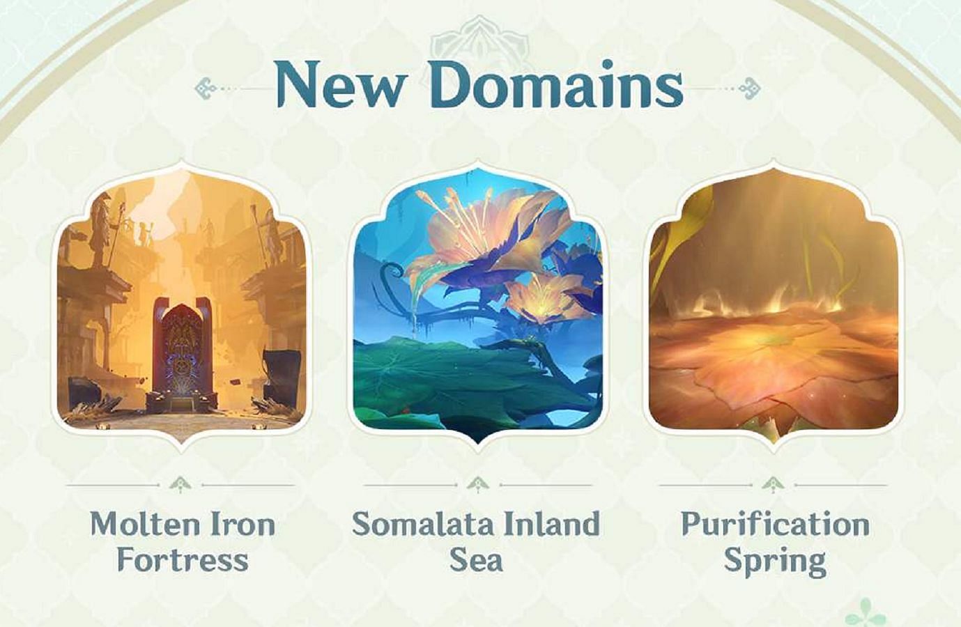 New domains will be available (Image via HoYoverse)