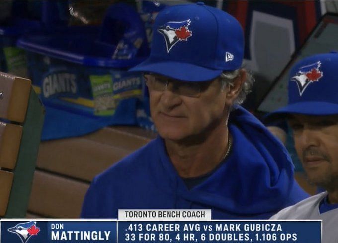 Don Mattingly is now a Toronto Blue Jay but he's also famous for a