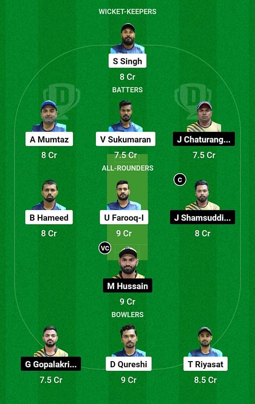 IGM vs COL Dream11 Prediction, Match 22, Head-to-head Team