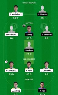 RVCC vs GCC Fantasy Suggestion Team 2