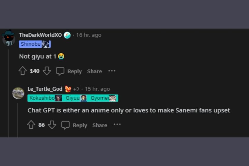 Demon Slayer Hashira's get the AI treatment as ChatGPT ranks them on