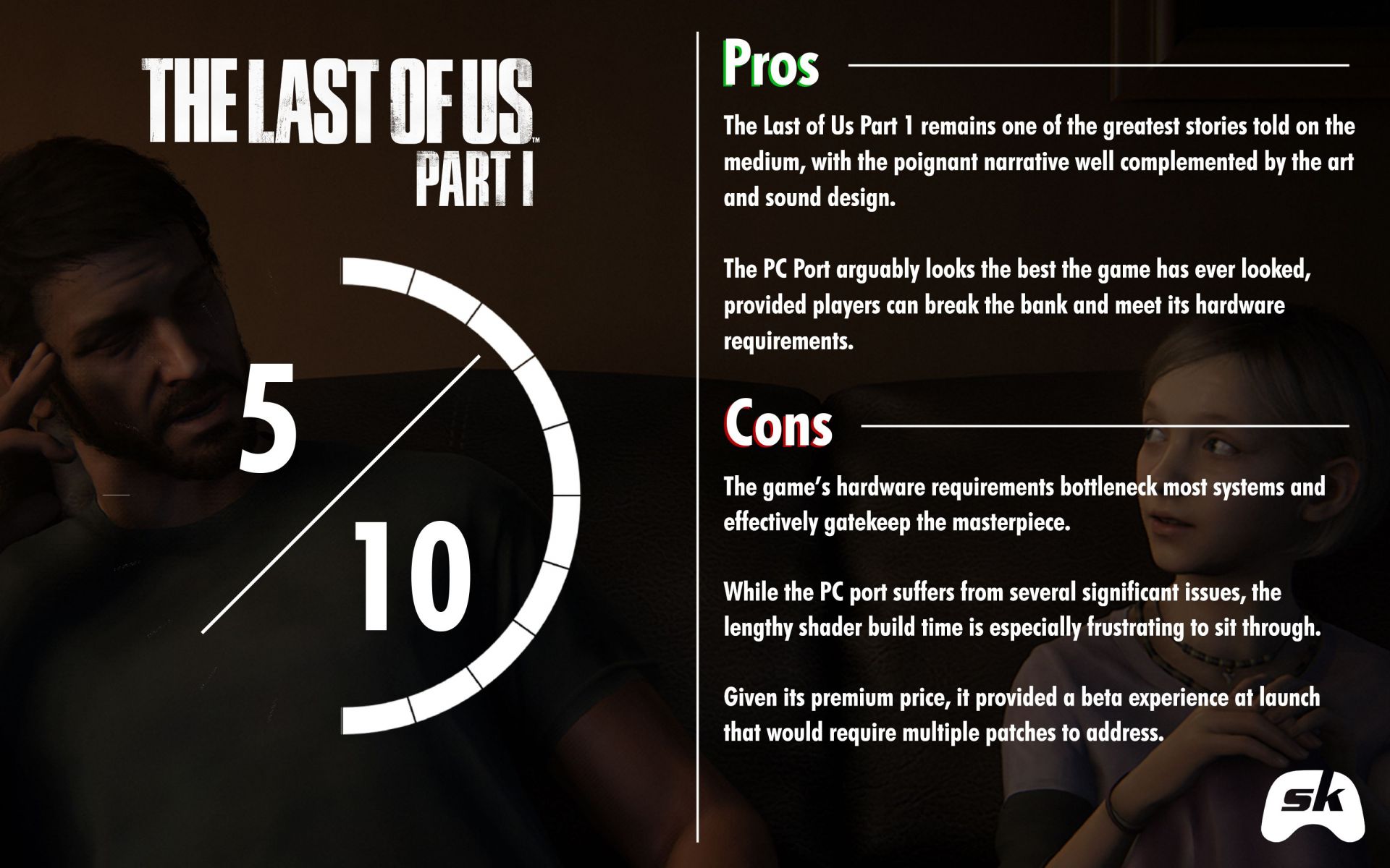 The Last of Us Part 1 PC Rating (Image via Sportskeeda)