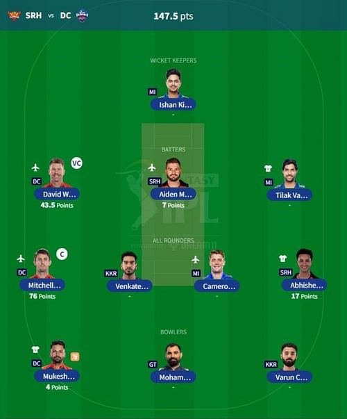 IPL Fantasy 2023 team suggested for the previous game