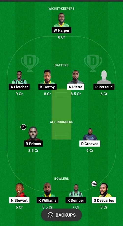 DVE vs BGR Dream11 Prediction Team, Match 15, Head to Head League