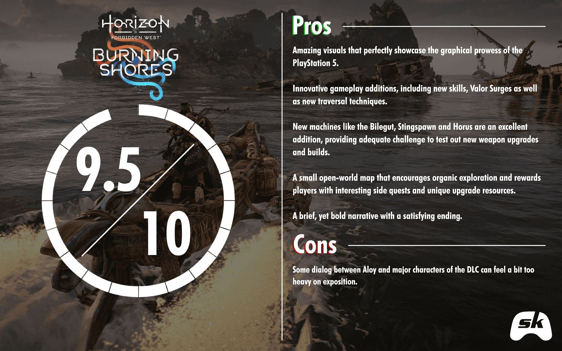 Horizon Forbidden West Burning Shores DLC - Ending & Final Boss Fight (4K  60FPS) 