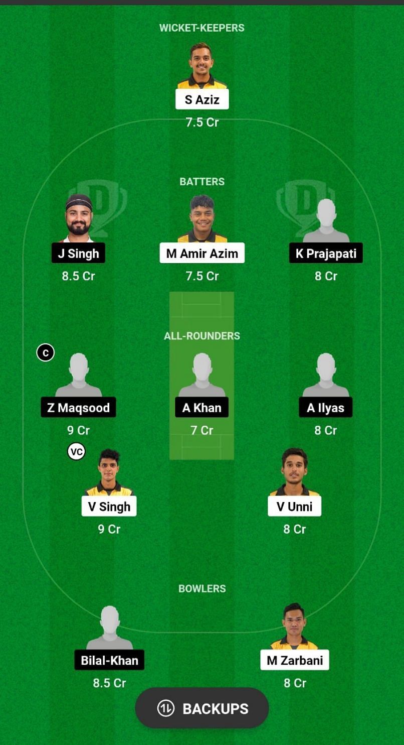 MAL vs OMN Dream11 Prediction - ACC Man&#039;s Premier Cup