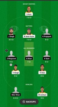 MAL vs OMN Dream11 Prediction - ACC Man's Premier Cup