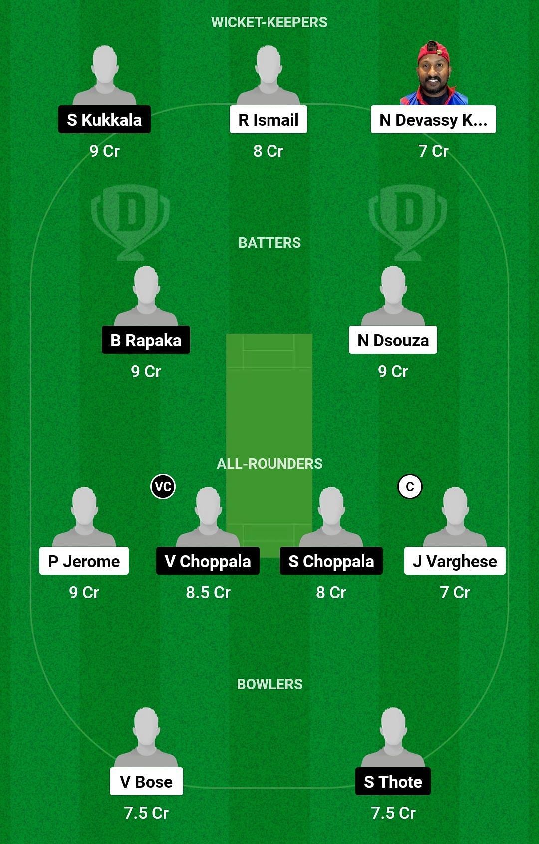 COH vs JKC Dream11 Prediction Team, Grand League