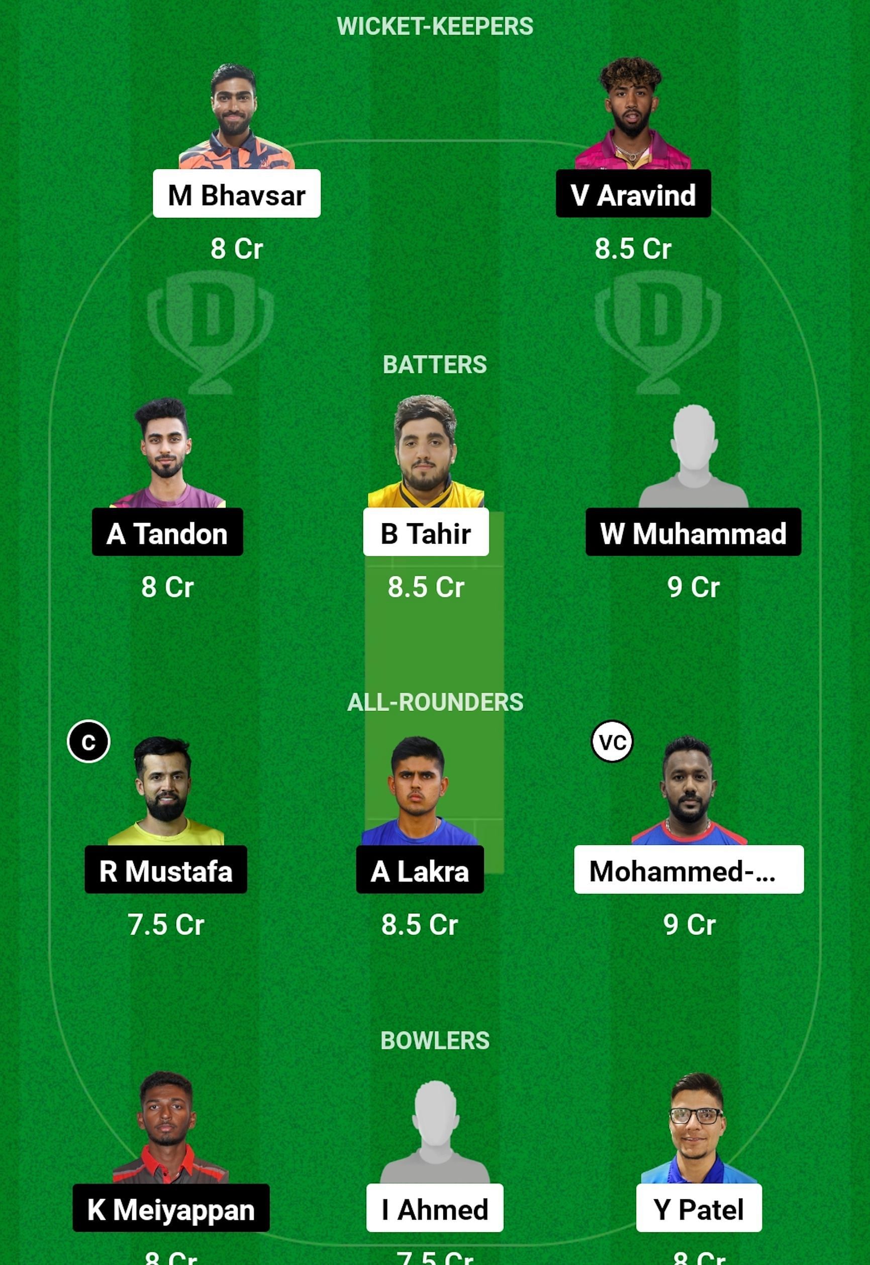 KUW vs UAE Dream11 Prediction, Match 3, Head-to-head Team