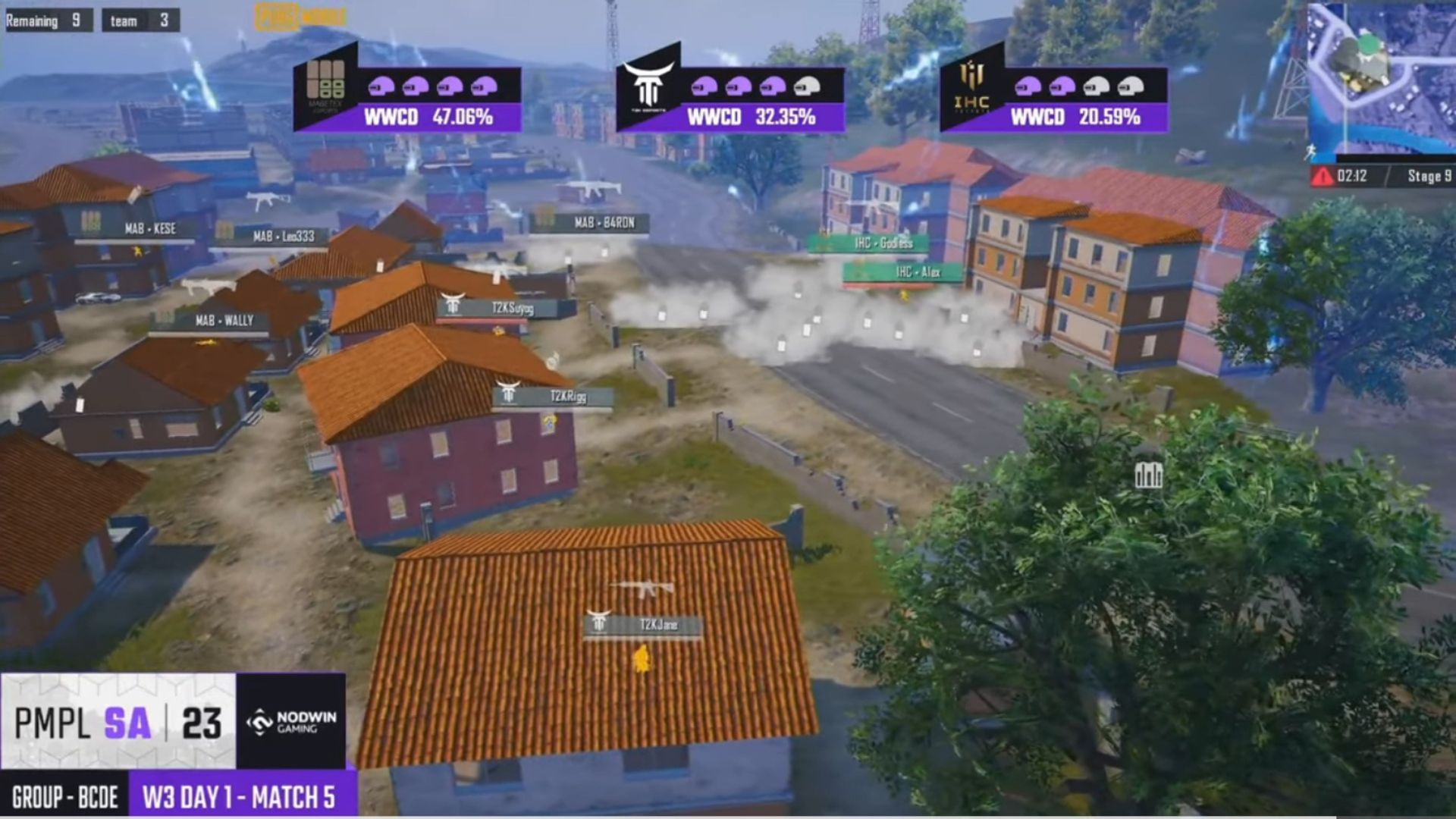 Day 1 of PMPL SA Week 3 ended on April 4 (Image via PUBG Mobile)