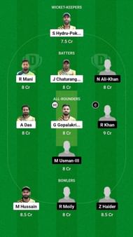 COL vs UC Fantasy Suggestion Team 1