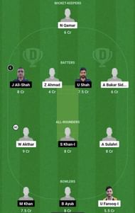 MAR vs LIZ Dream11 Prediction Team, Head To Head League