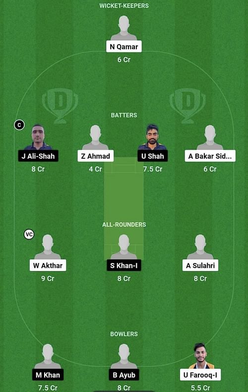 MAR vs LIZ Dream11 Prediction Team, Head To Head League