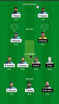 IGM vs UC Dream11 Prediction - Sharjah Ramadan T10 League