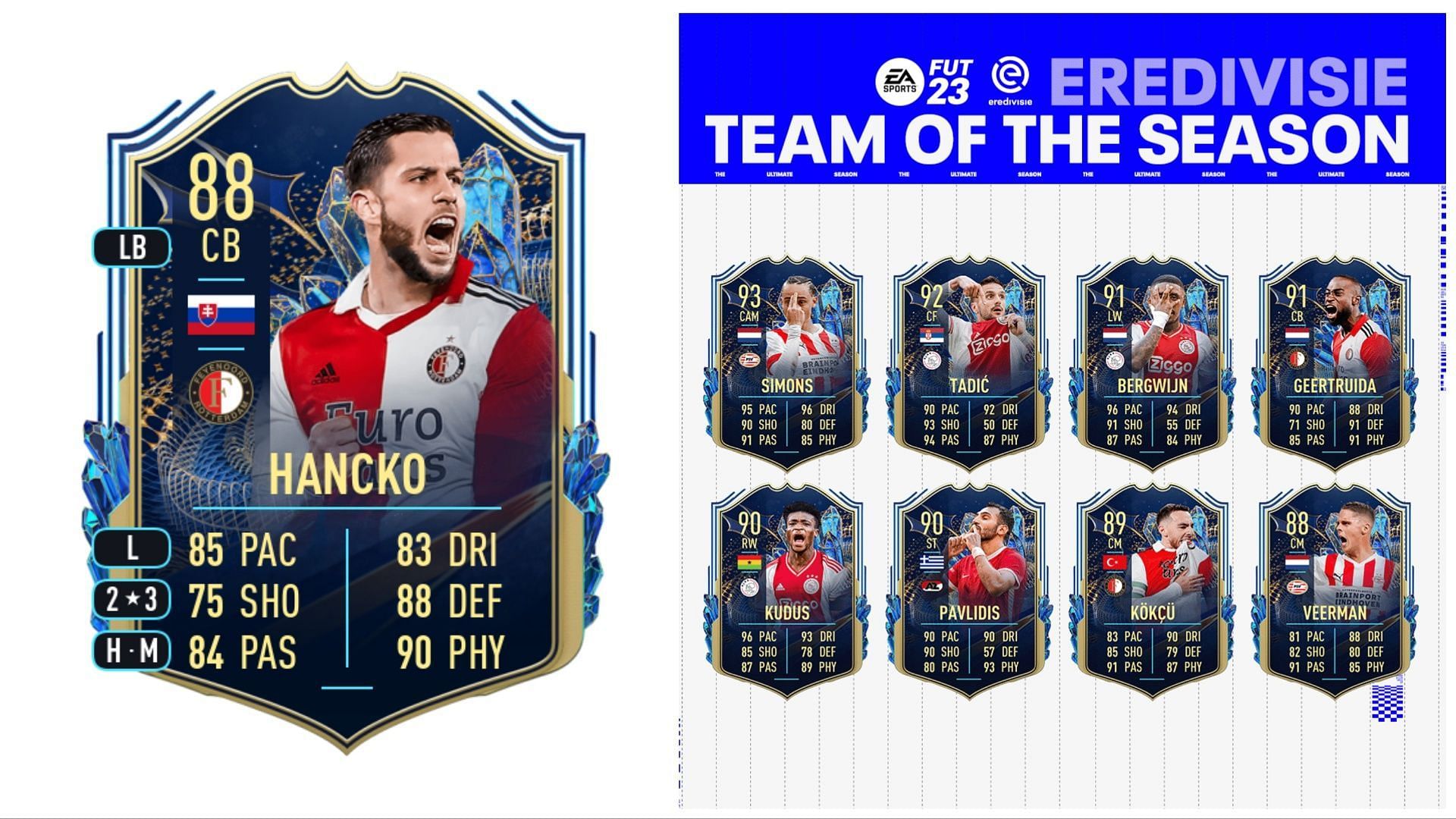 TOTS Hancko objective is now live in FIFA 23 (Images via EA Sports)