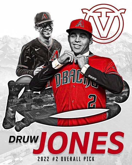Who is Druw Jones? Meet the top 2022 MLB Draft prospect, son of Andruw Jones