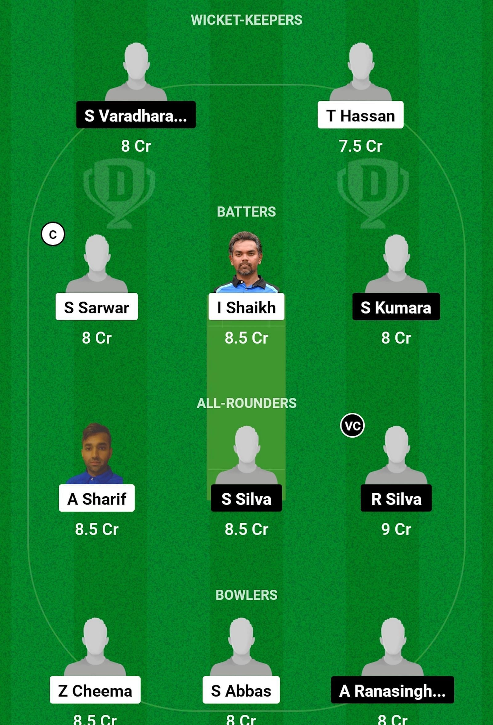 FT vs MU Dream11 Prediction, Match 8, Head-to-head Team