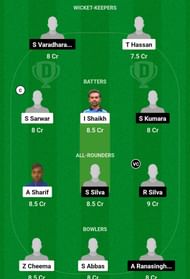 FT vs MU Dream11 Prediction, Match 8, Head-to-head Team