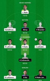 RVCC vs GCC Fantasy Suggestion Team 1