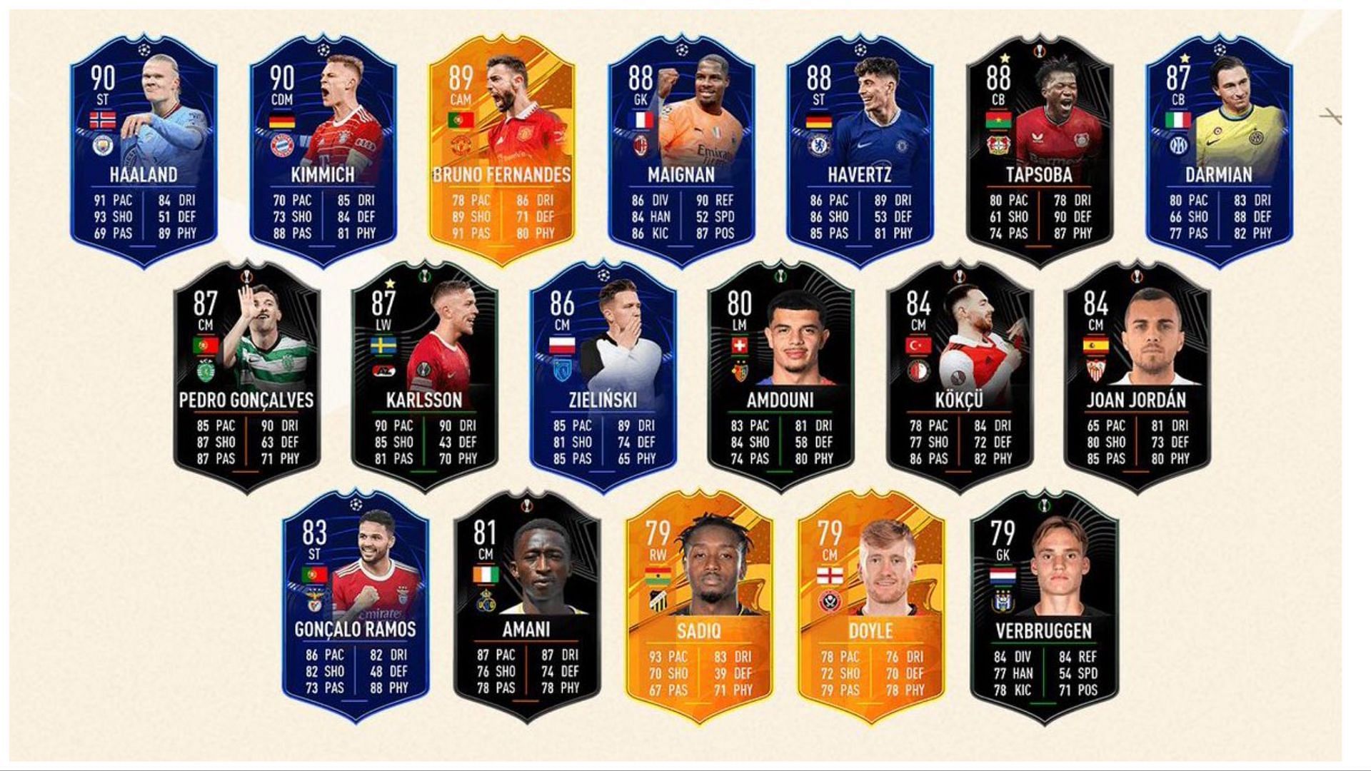 Man of the Match cards are live in FIFA 23 (Image via EA Sports)