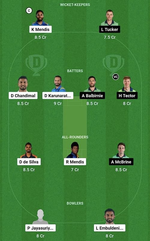 SL vs IRE Dream11 Prediction Team, Head To Head League