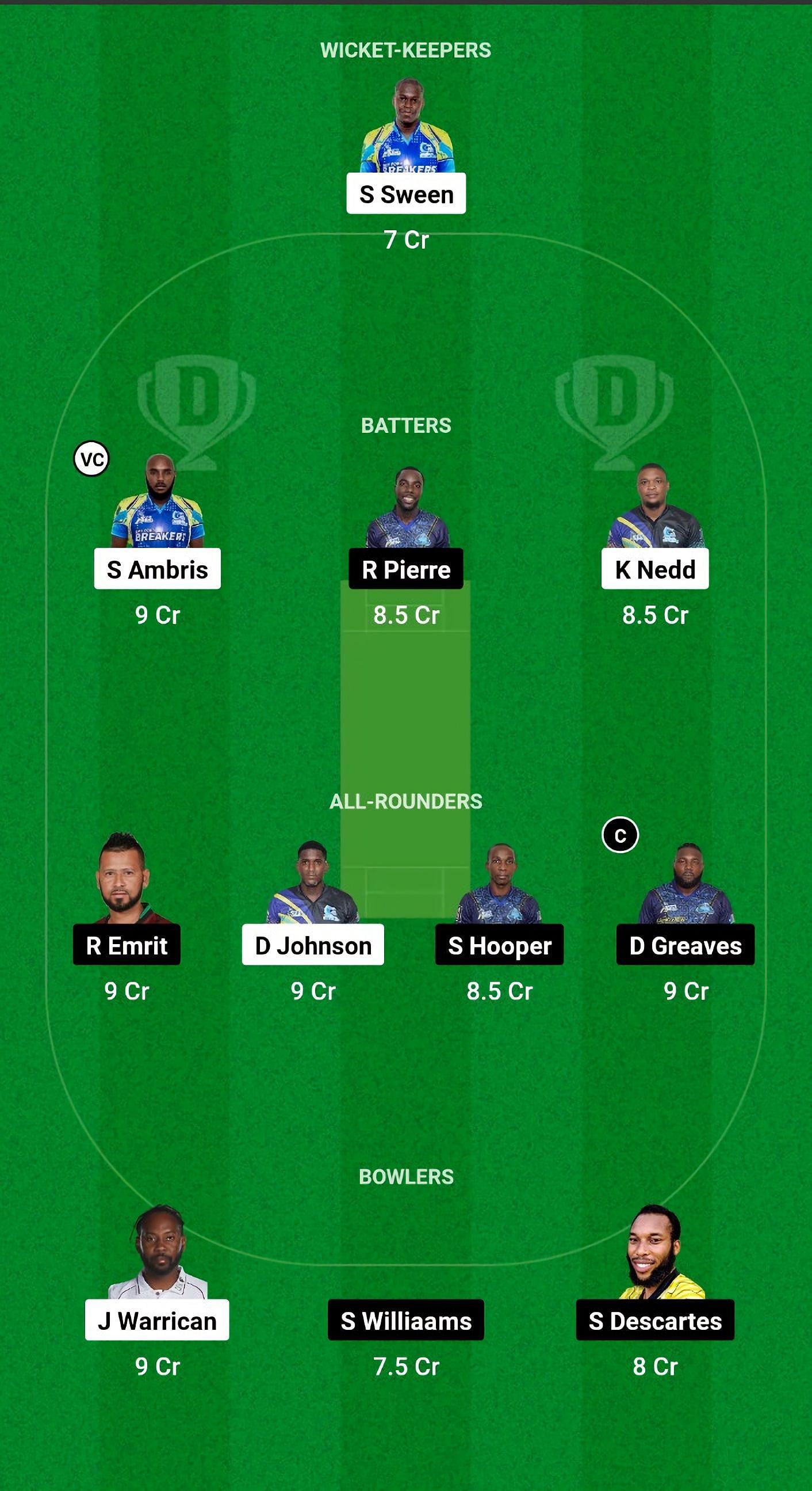 SPB vs DVE Dream11 Prediction Fantasy Cricket Tips, Todays Playing XIs, Player Stats, Pitch Report for Vincy Premier League T10, Match 3