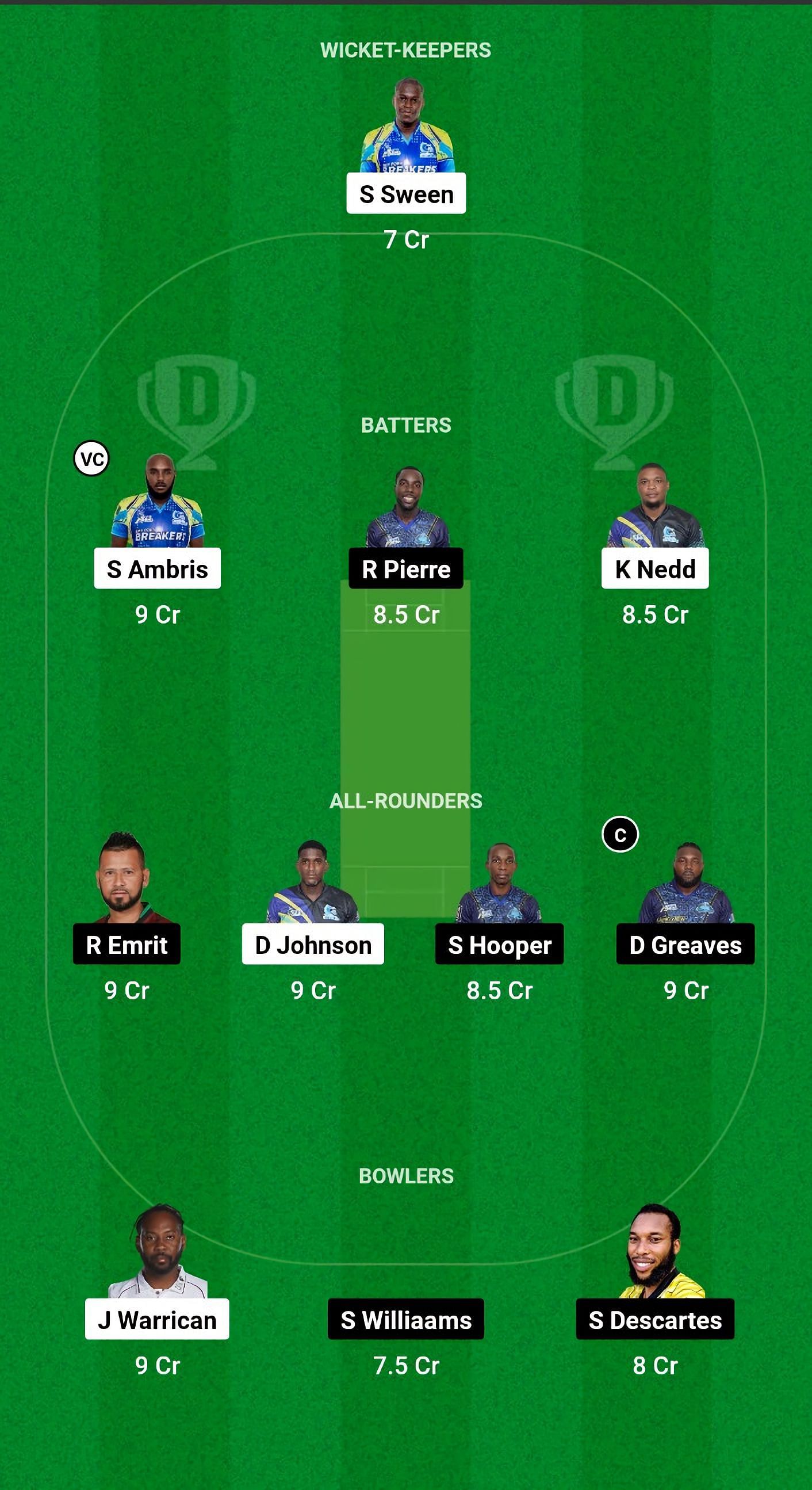 SPB vs DVE Dream11 Prediction - Vincy Premier League T10