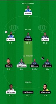SPB vs DVE Dream11 Prediction - Vincy Premier League T10