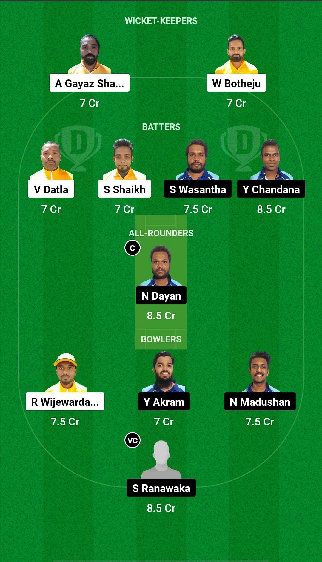 NSC vs LLK Dream11 Prediction - Kuwait Ramadan T10 League