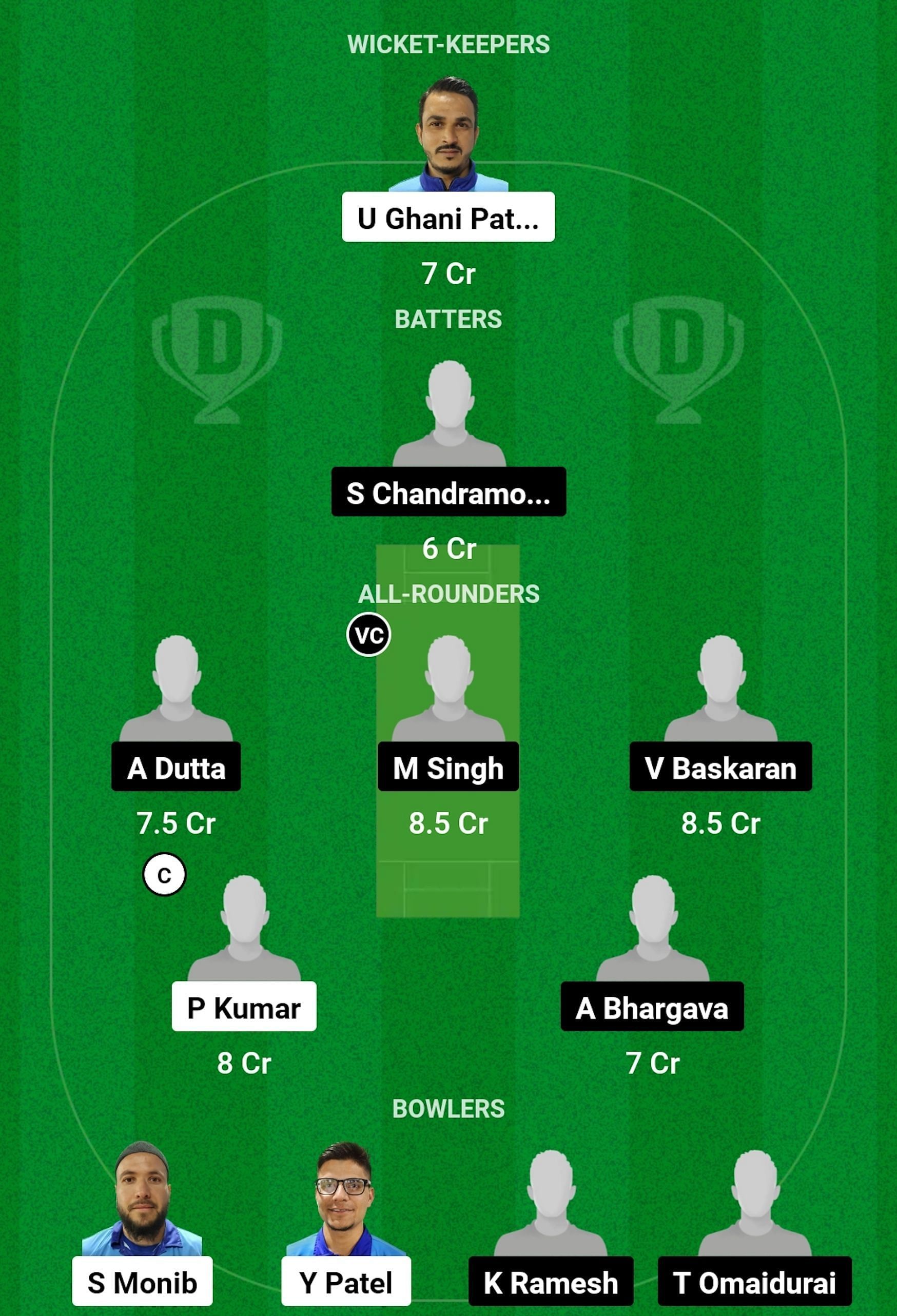 KUW vs SIN Dream11 Prediction, Match 15, Grand League Team