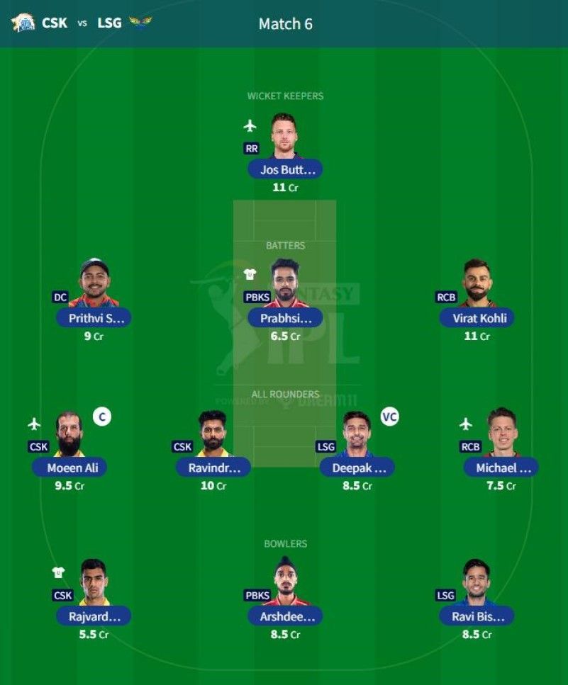 Best IPL 2023 Fantasy Team for IPL Match 6 - CSK vs LSG