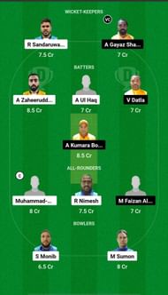 Kuwait Swedish vs NCM Sporting Club Dream11 Prediction - Kuwait T10 League