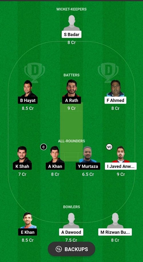 BAH vs HK Dream11 Prediction - ACC Man's Premier Cup