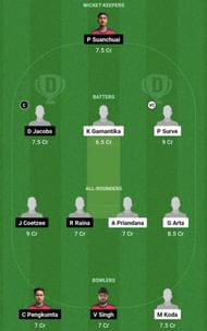 INA vs TL Dream11 Prediction Team, Head To Head League