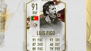 FIFA 23 Luis Figo World Cup Icon SBC - How to complete, estimated costs, and more