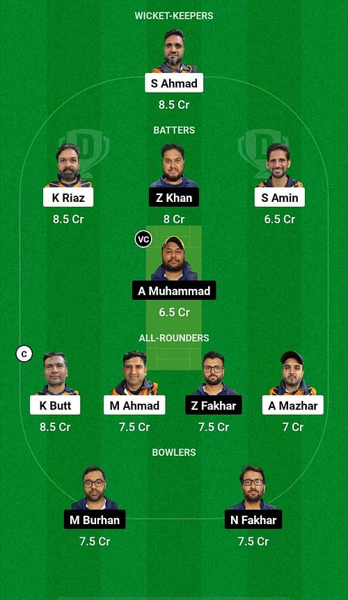 TCC vs MEC Dream11 Prediction - Kuwait Ramadan T10 League