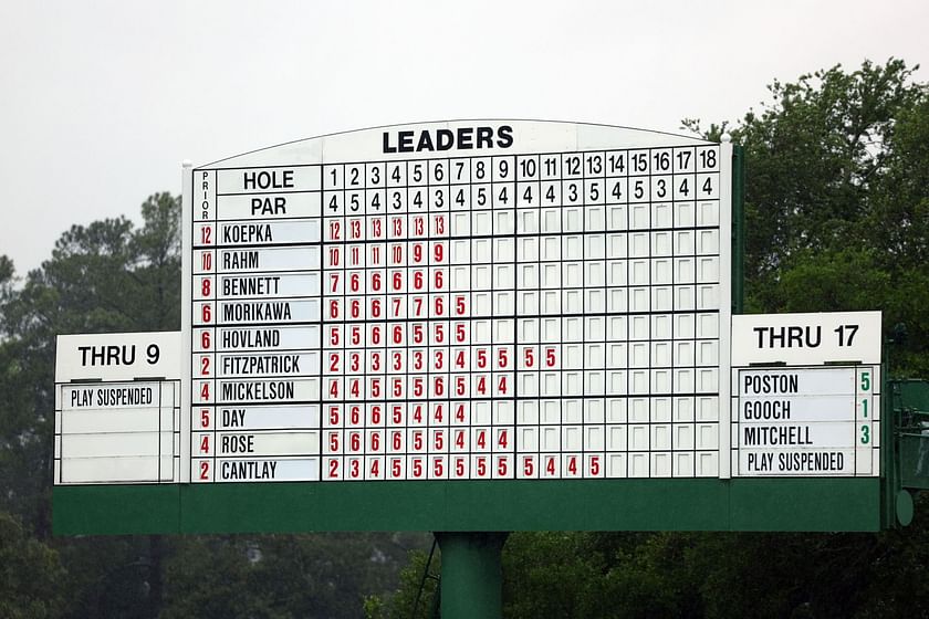 The Masters 2023 LIVE: Leaderboard and scores as play suspended during  third round