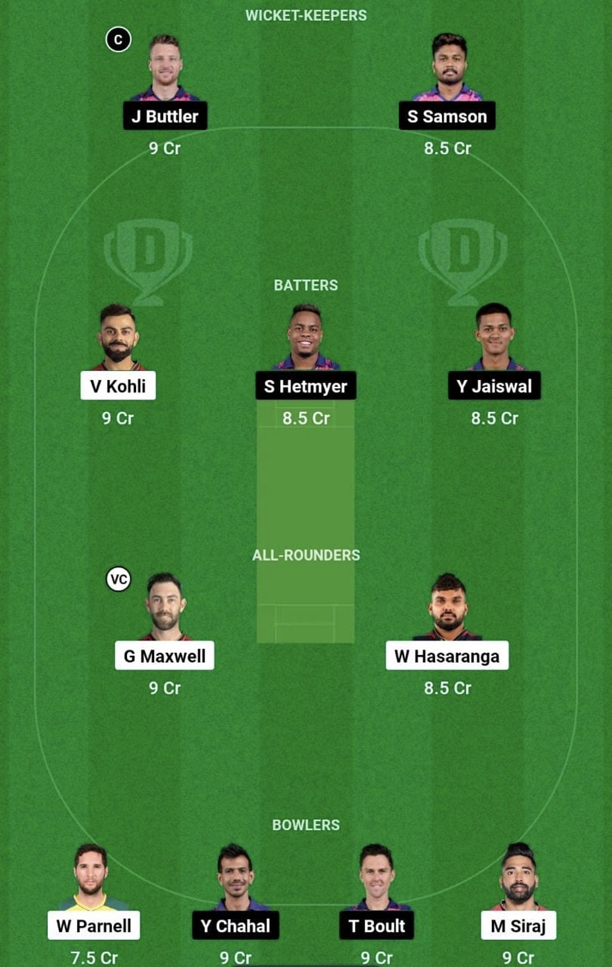 RCB vs RR Dream11 Prediction Team, Grand League