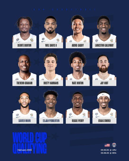 BREAKING: FIBA bans Russian basketball team from competing in 2024