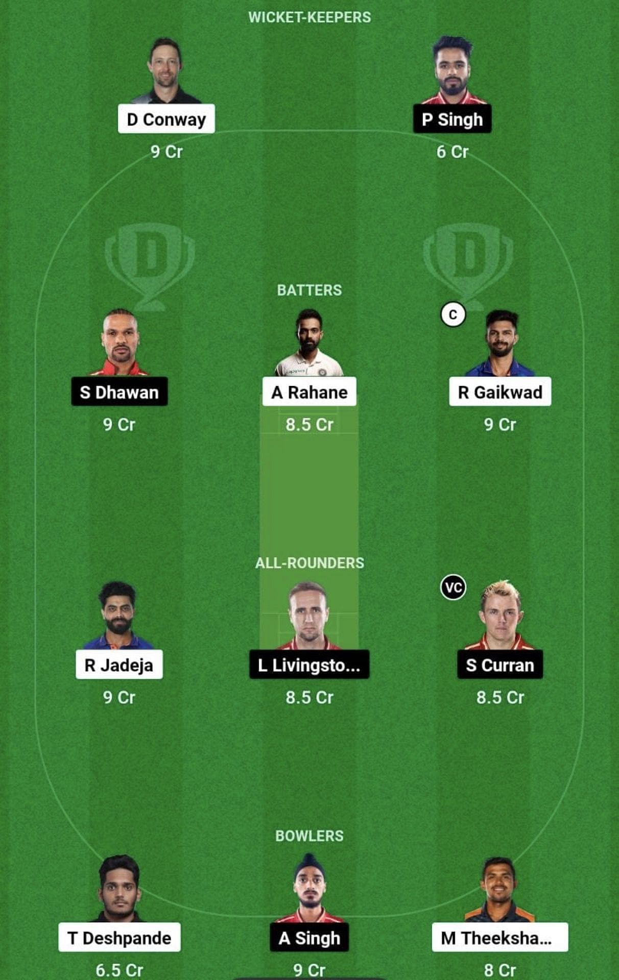 CSK vs PBKS Dream11 Prediction Team, Grand League