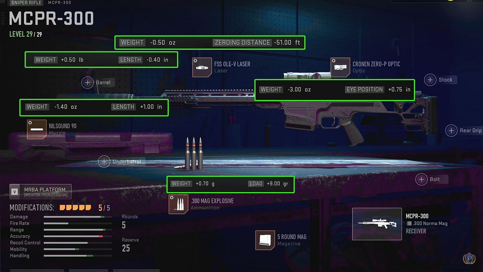 Faster quick-scope one-shot build for MCPR-300 in Warzone 2 Season 3 (Image via Activision and YouTube/P4wnyhof)
