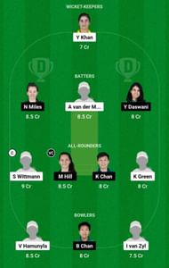 NAM-W vs HK-W Dream11 Prediction Team, Head To Head League