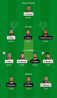 TCC vs MEC Dream11 Prediction - Kuwait Ramadan T10 League