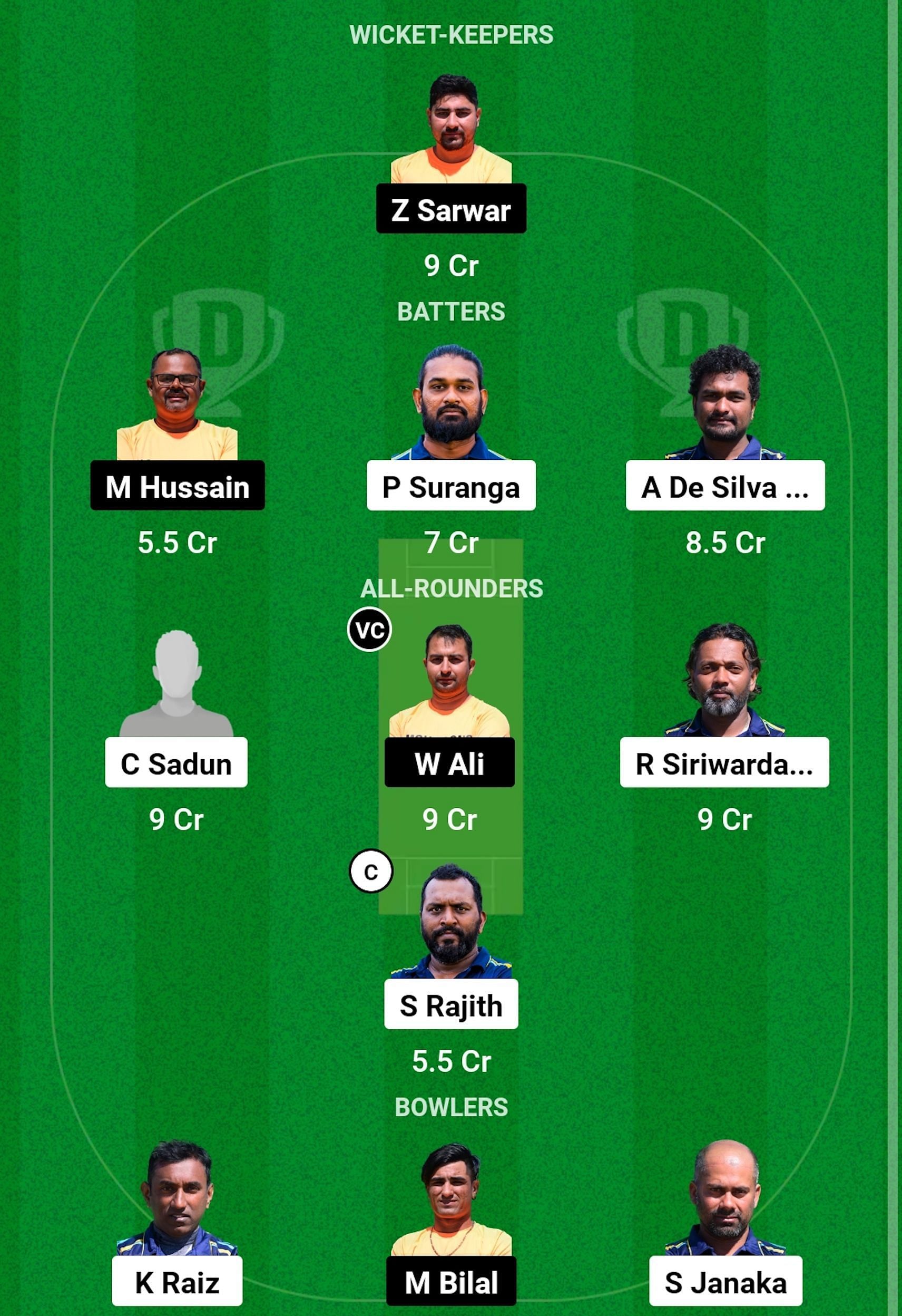 SLL vs CYM Dream11 Prediction, Match 62, Head-to-head Team