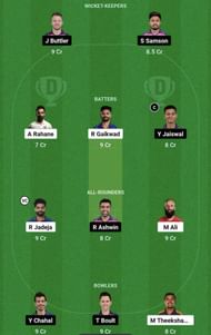 CSK vs RR Dream11 Prediction Team, Head To Head League